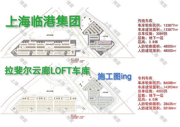 运城G60科创云廊LOFT专利车库（上海博普授权）