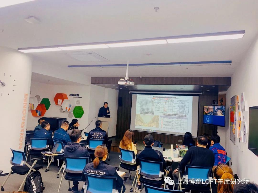 运城【上海博普】董事长初光先生受邀前往世茂集团进行“Loft车库专题会”授课演讲